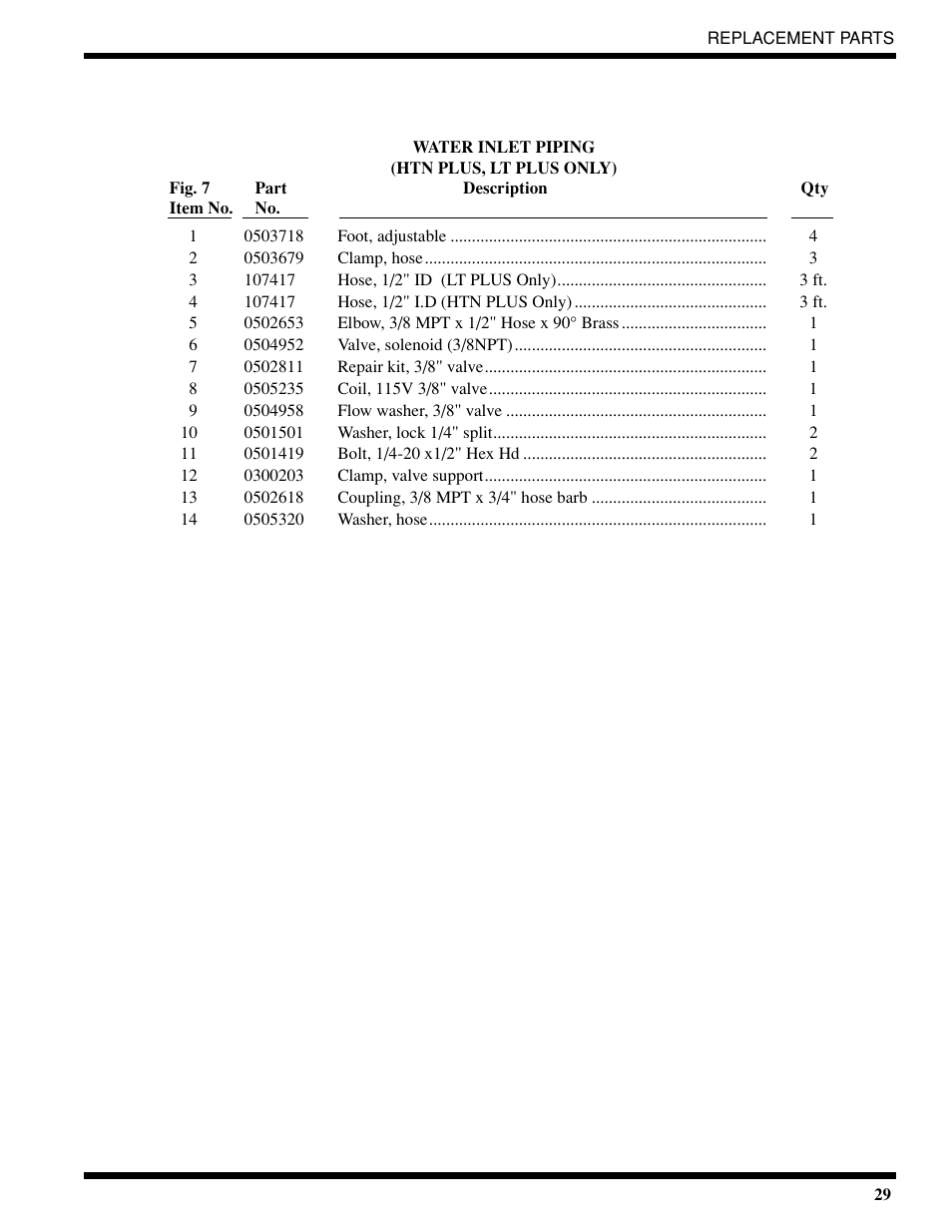Moyer Diebel 401-HTM2 PLUS User Manual | Page 35 / 51