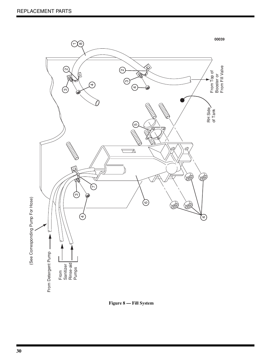 Moyer Diebel 401-HTM2 PLUS User Manual | Page 36 / 51