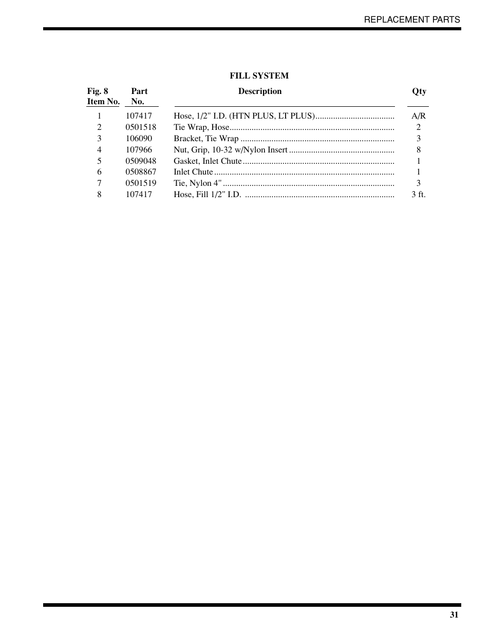 Moyer Diebel 401-HTM2 PLUS User Manual | Page 37 / 51