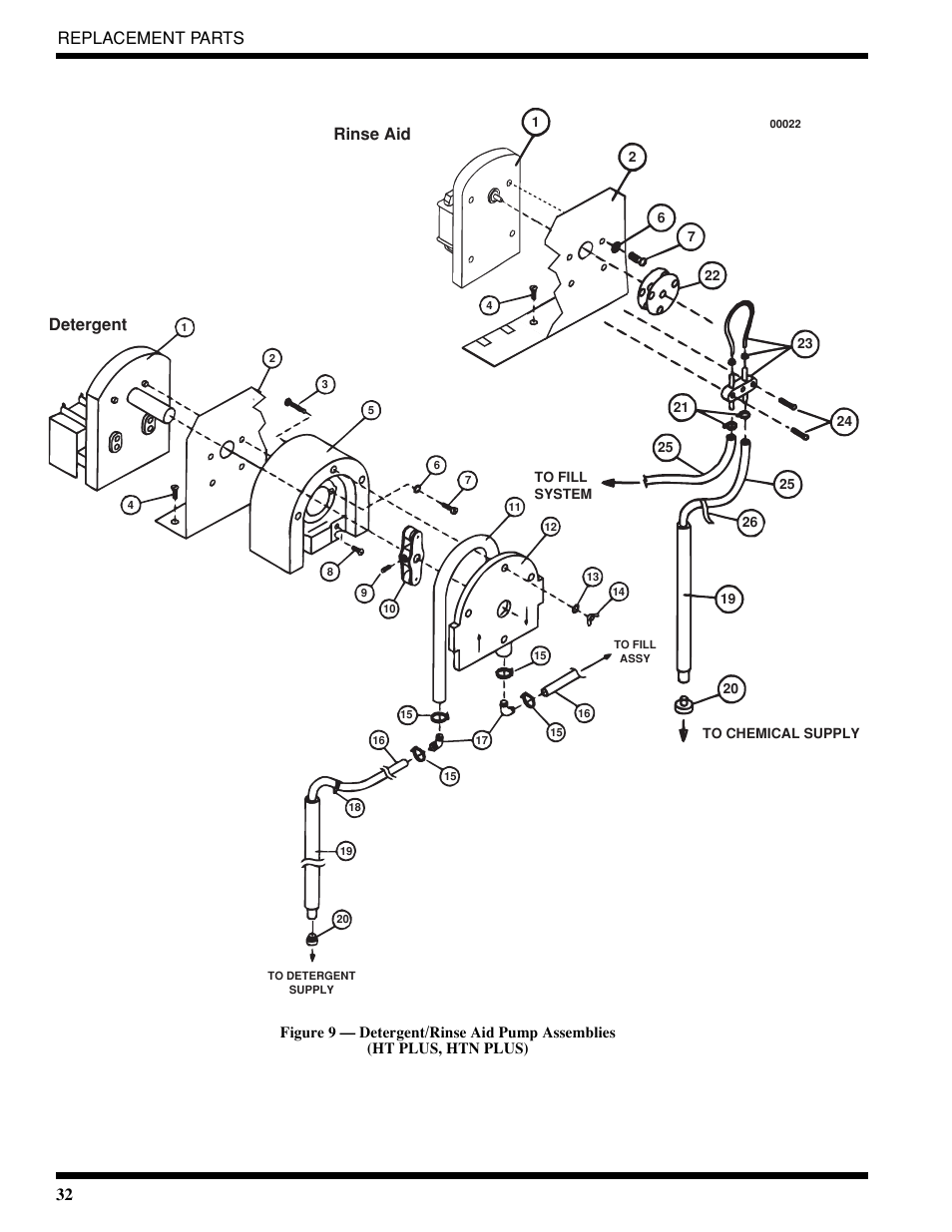 32 replacement parts, Detergent rinse aid | Moyer Diebel 401-HTM2 PLUS User Manual | Page 38 / 51