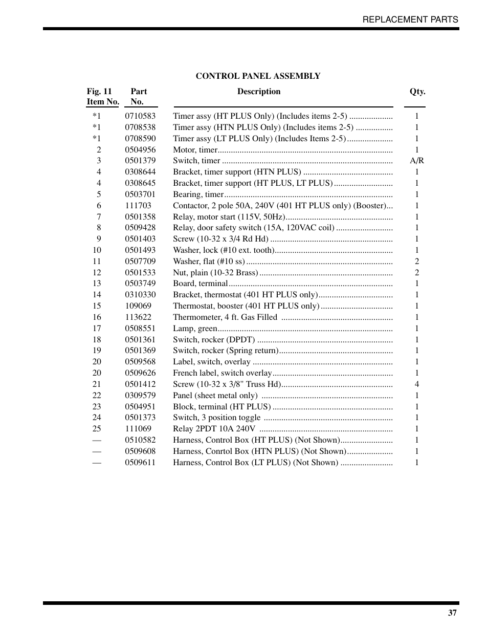 Moyer Diebel 401-HTM2 PLUS User Manual | Page 43 / 51