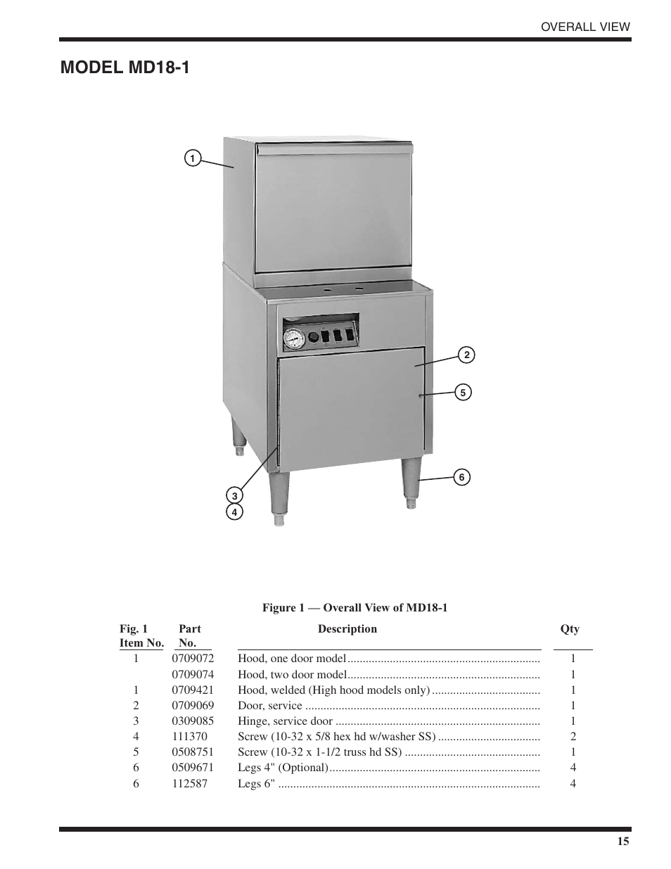 Model md18-1 | Moyer Diebel MD18-1 User Manual | Page 21 / 44