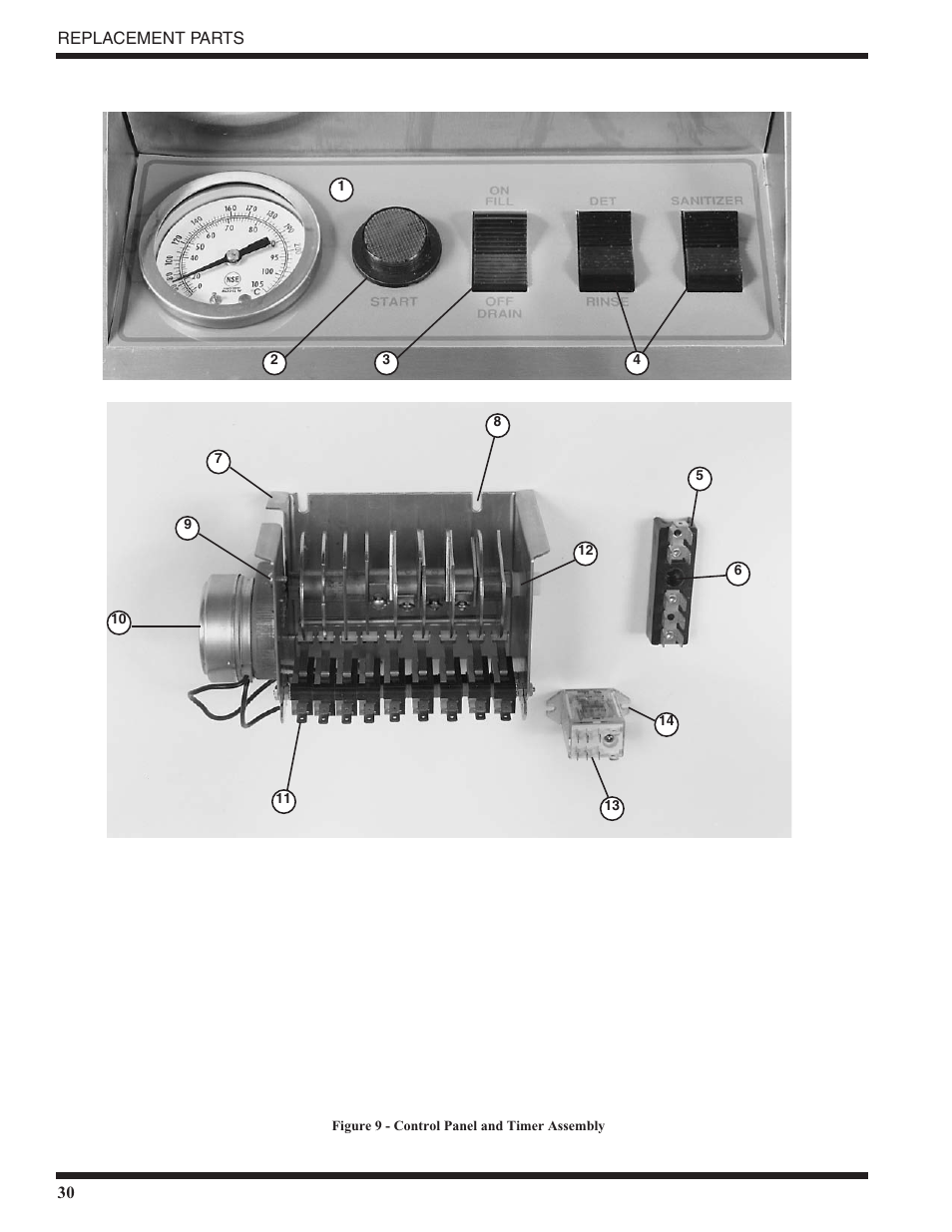 Moyer Diebel MD18-1 User Manual | Page 36 / 44
