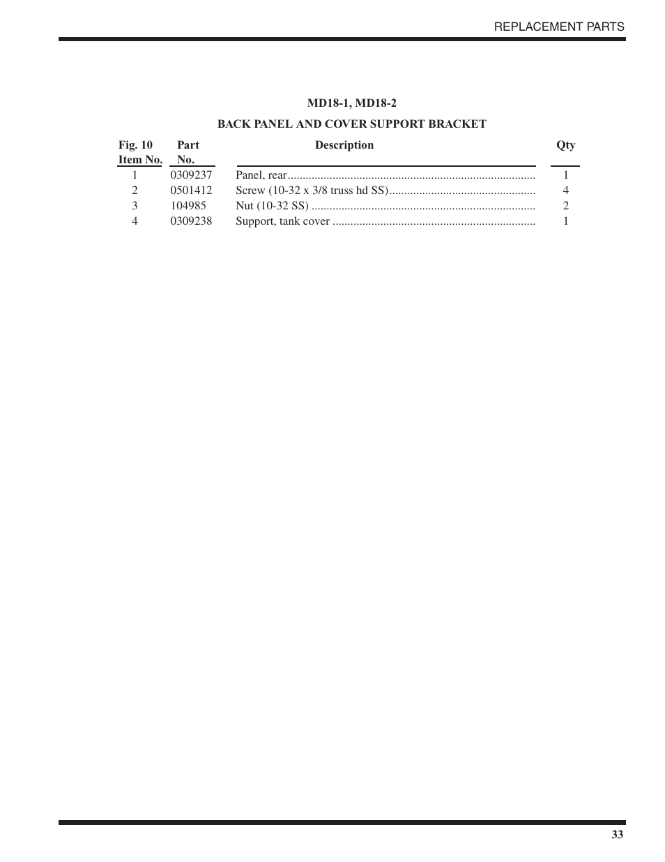 Moyer Diebel MD18-1 User Manual | Page 39 / 44