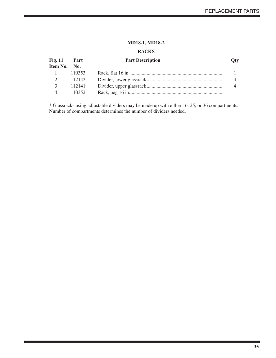 Moyer Diebel MD18-1 User Manual | Page 41 / 44
