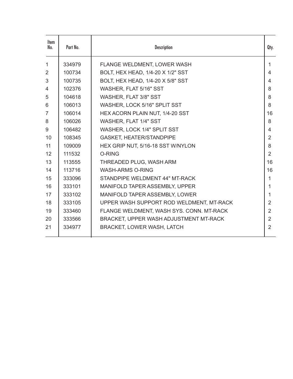 Moyer Diebel MD-66 User Manual | Page 61 / 100