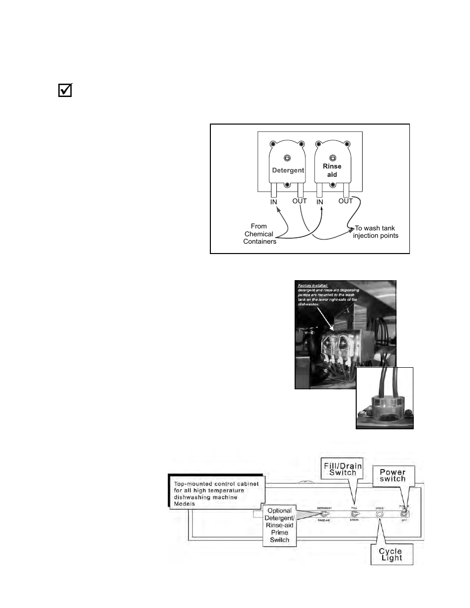 Installation guide, Chemical dispensers md-1000ht | Moyer Diebel MD1000HT User Manual | Page 20 / 80