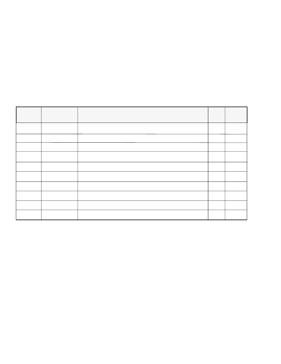 Moyer Diebel MD1000HT User Manual | Page 54 / 80