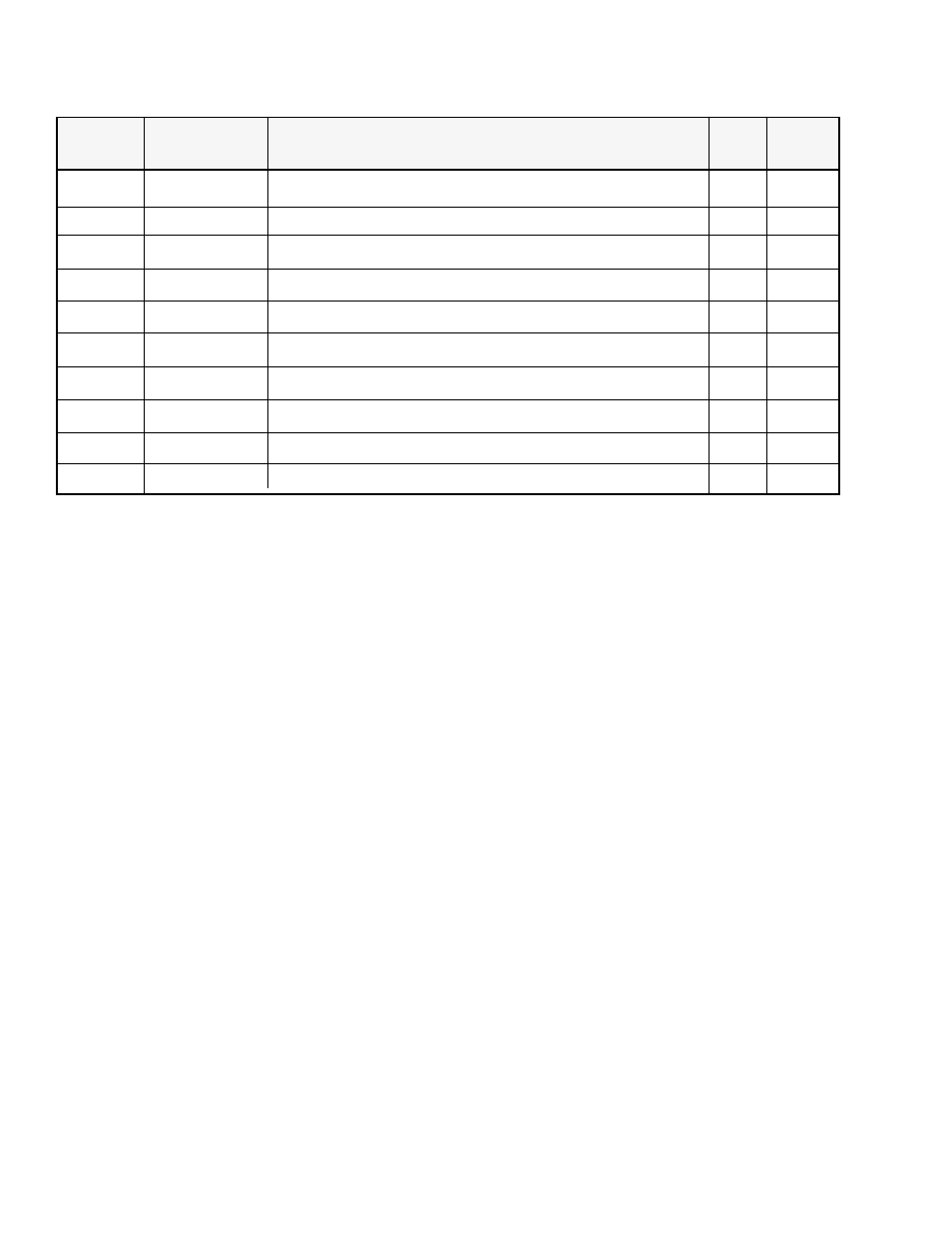 Moyer Diebel MD1000HT User Manual | Page 72 / 80