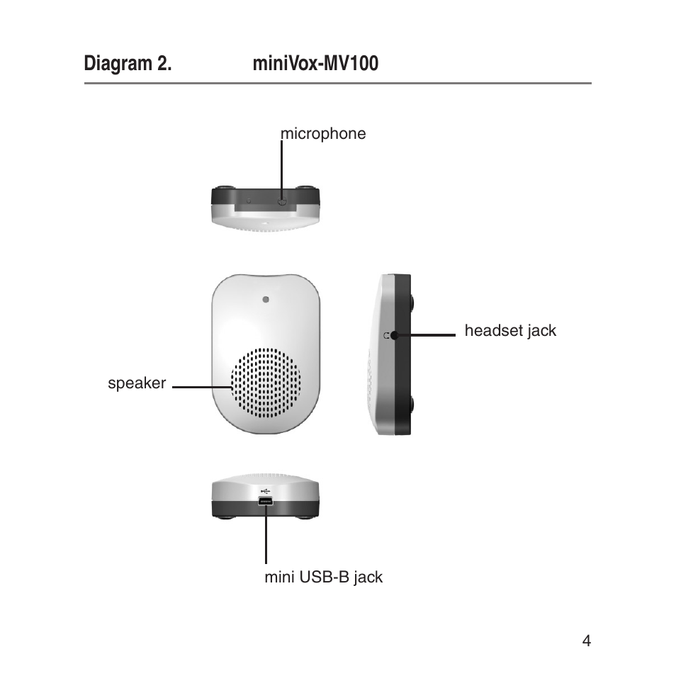 Diagram 2. minivox-mv100 | MVOX electronic miniVox-MV100 User Manual | Page 5 / 8