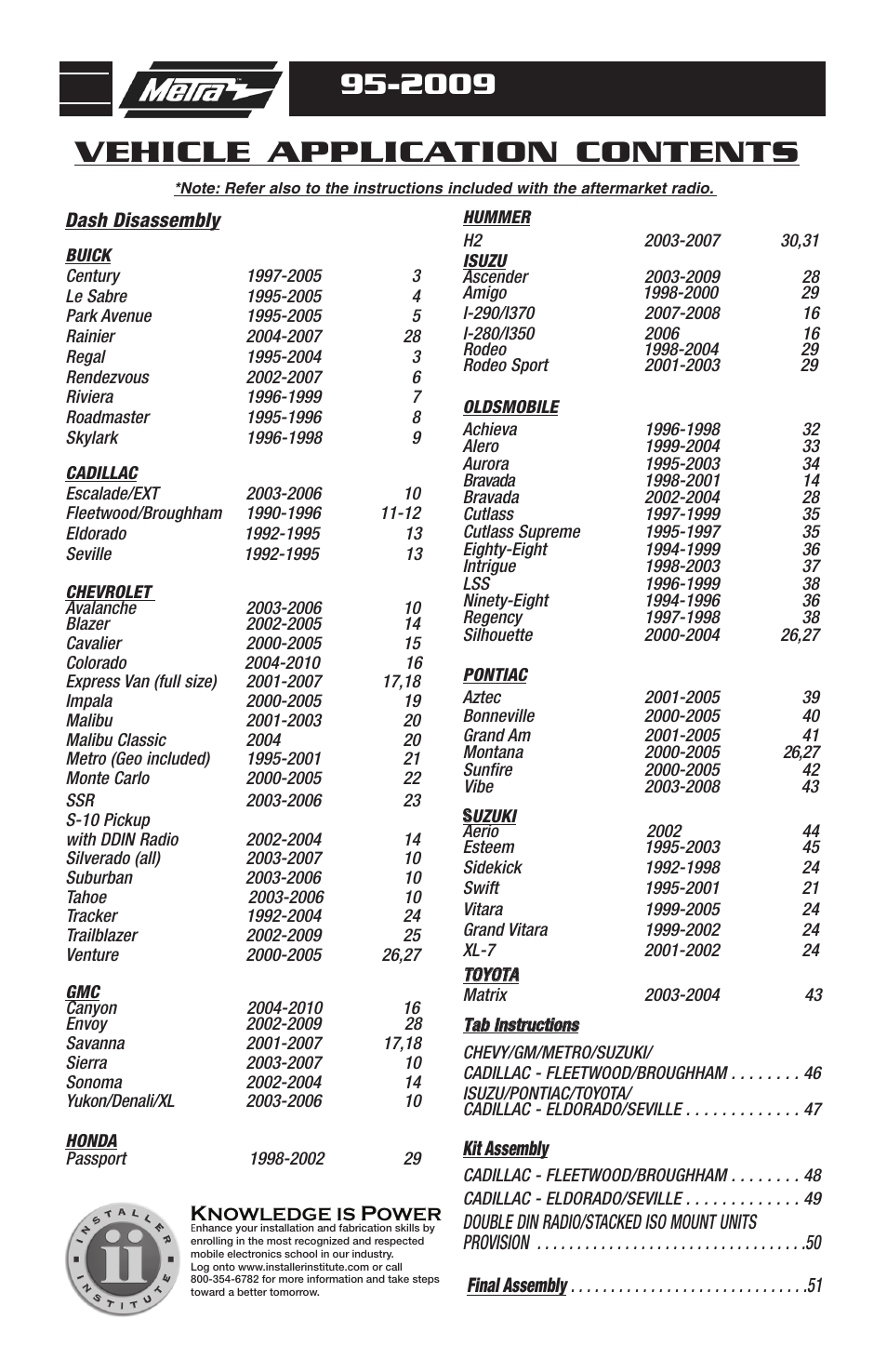 Vehicle application contents | Metra Electronics 95-2009 User Manual | Page 2 / 52