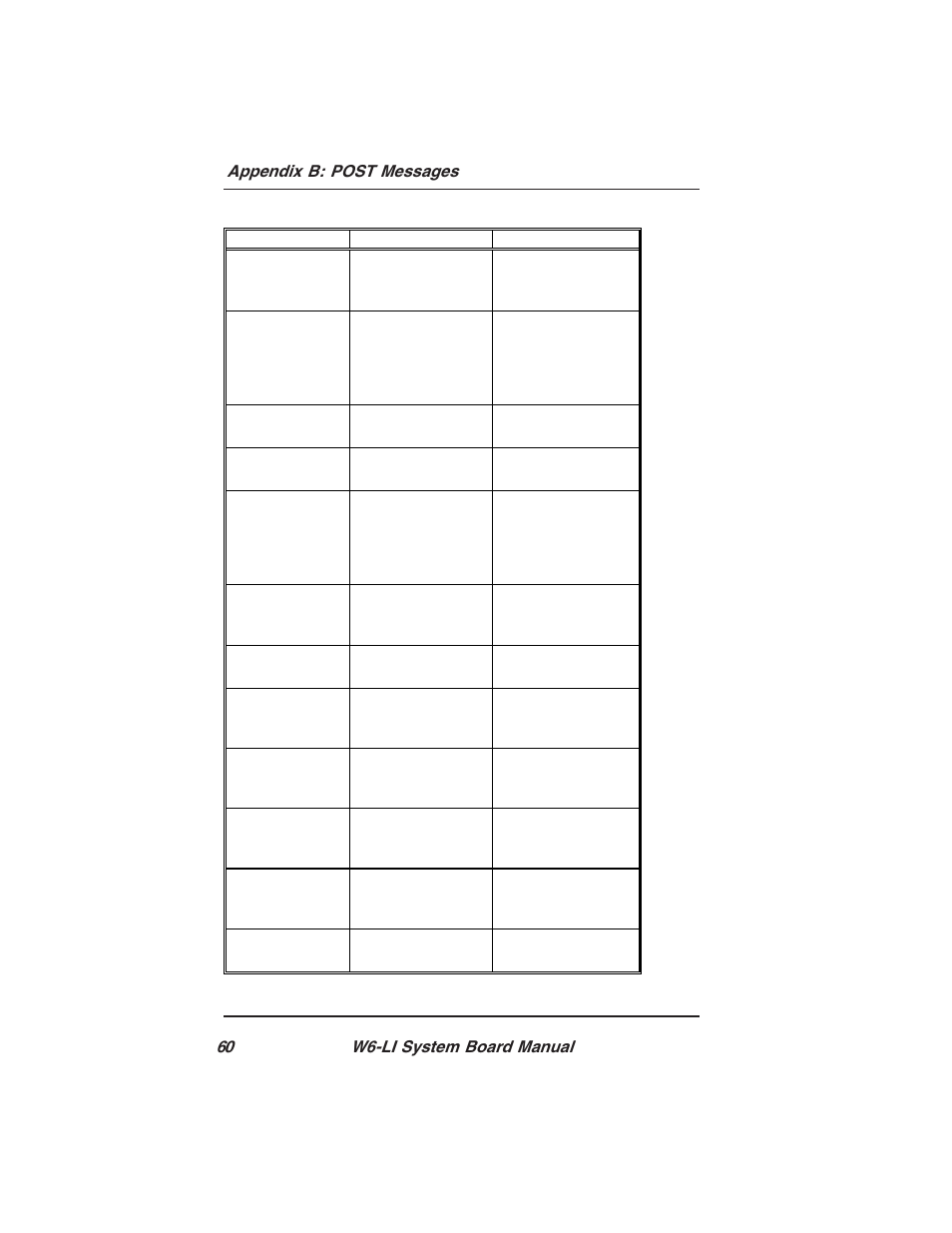 Micronics PENTIUM PRO W6-LI User Manual | Page 62 / 82