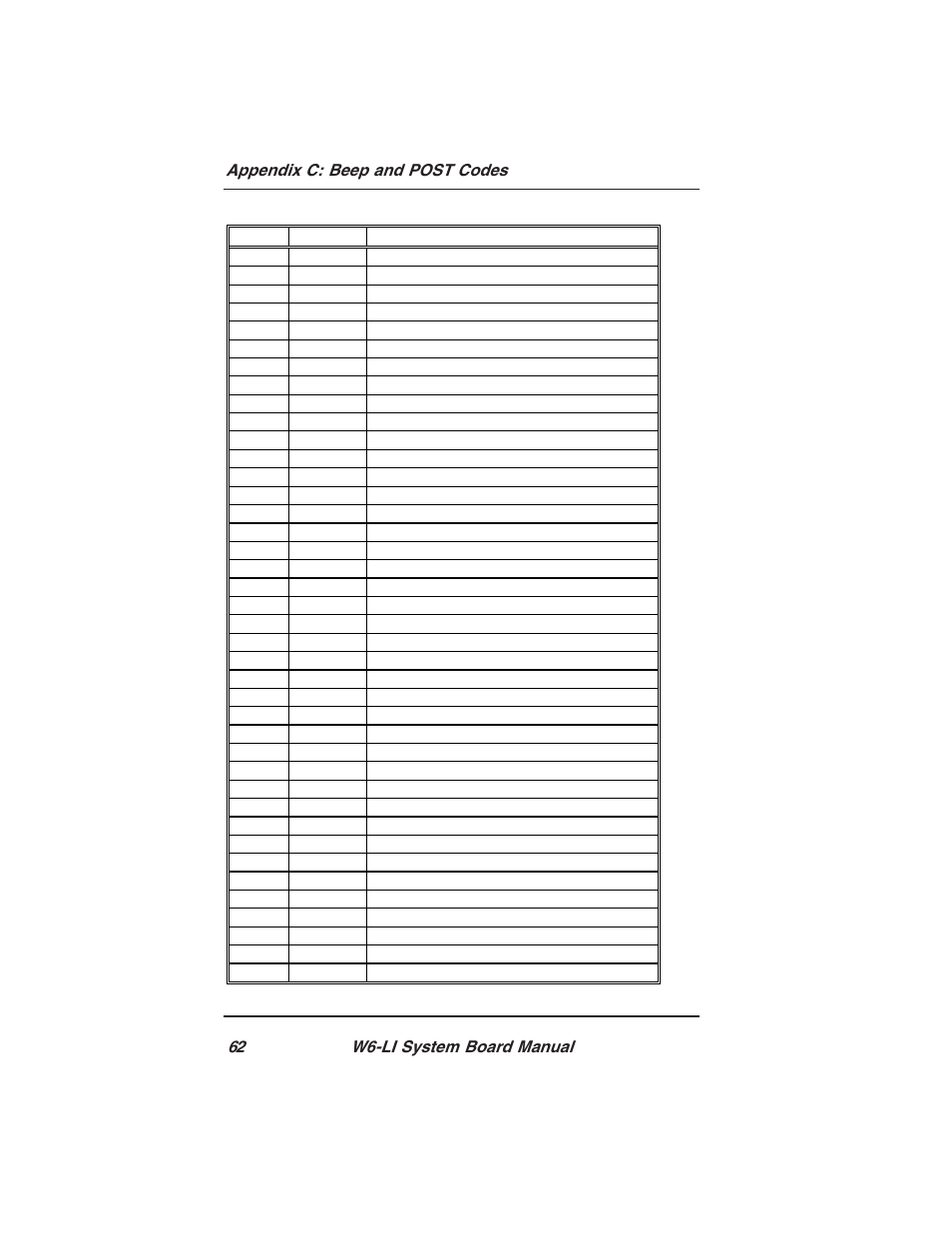 Micronics PENTIUM PRO W6-LI User Manual | Page 64 / 82