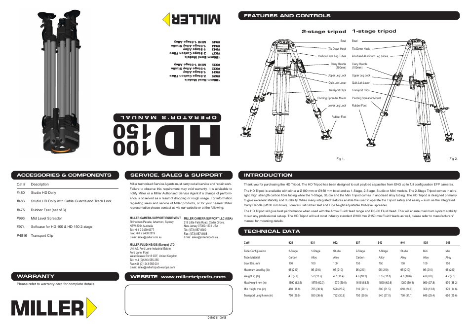 Miller Camera Support HD Tripod Series 150 User Manual | 2 pages
