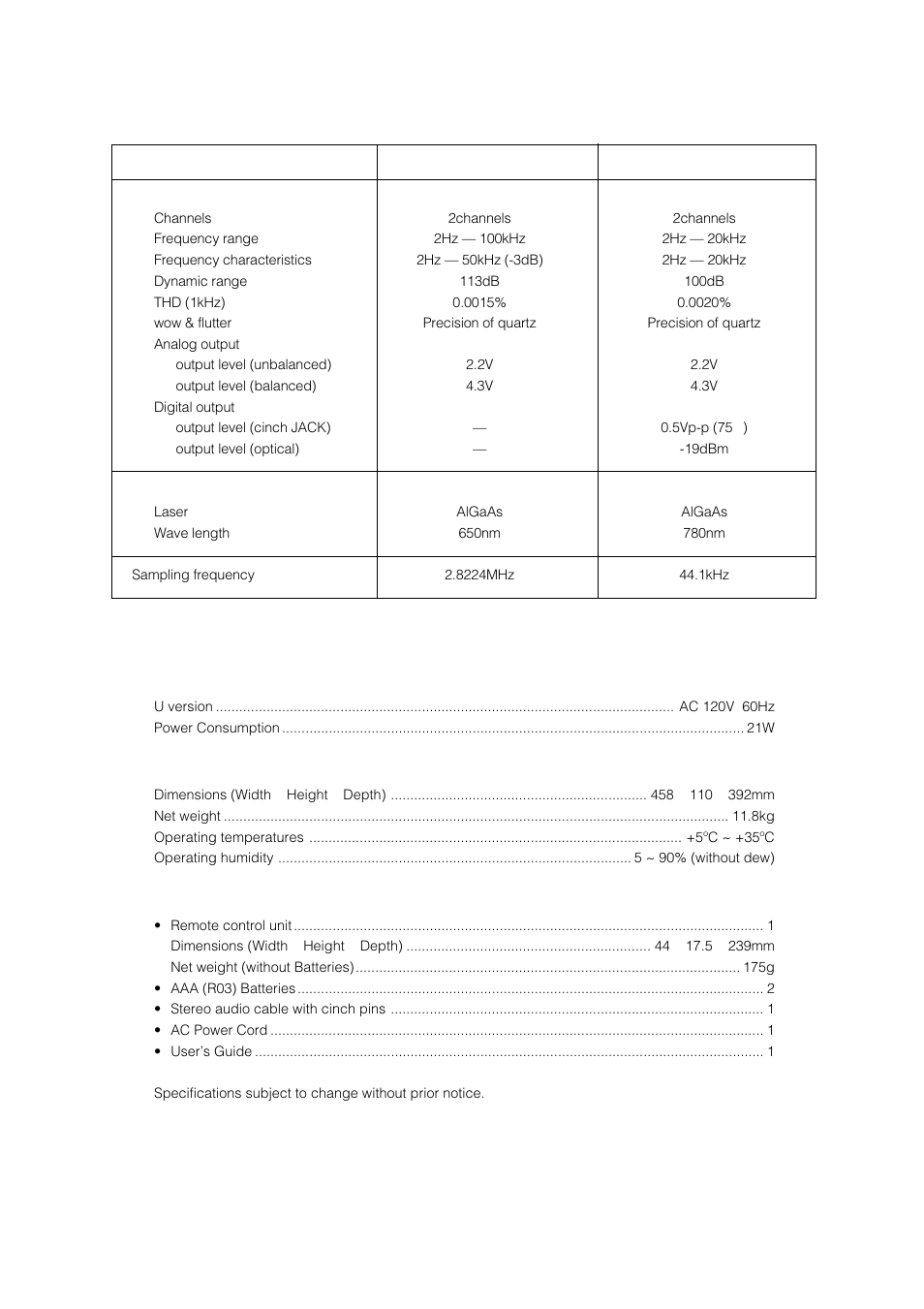 Model sa-14 technical specifications | Marantz SA-14 User Manual | Page 17 / 18