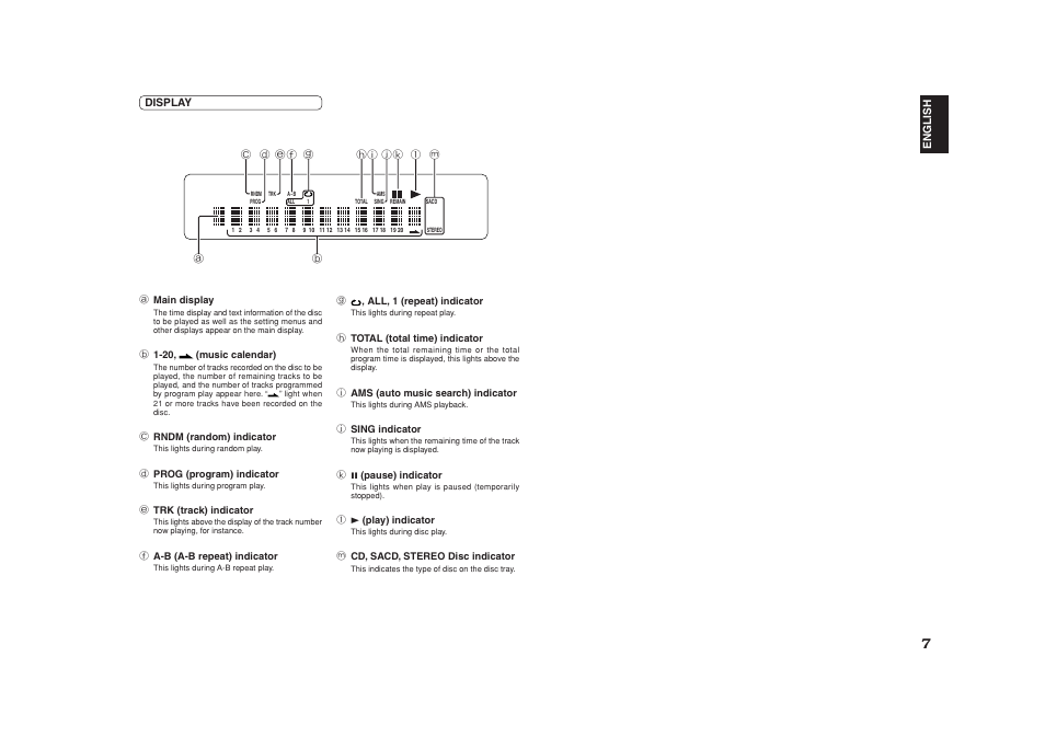 Front panel display | Marantz SA8001 User Manual | Page 10 / 18