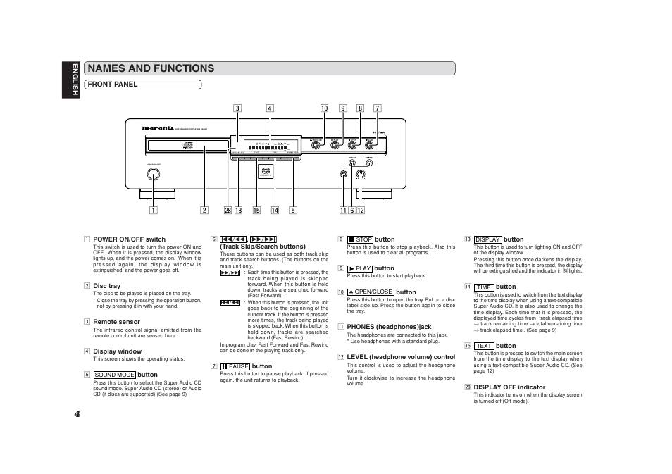 Parts & controls, Front panel, Names and functions | Marantz SA8001 User Manual | Page 7 / 18