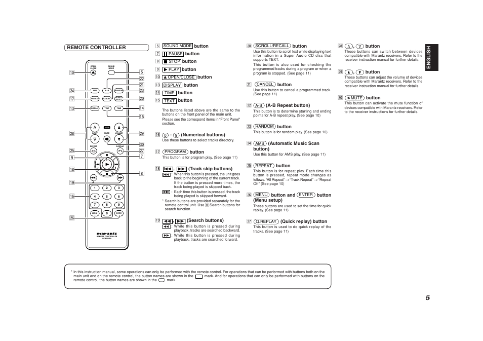 Remote control | Marantz SA8001 User Manual | Page 8 / 18