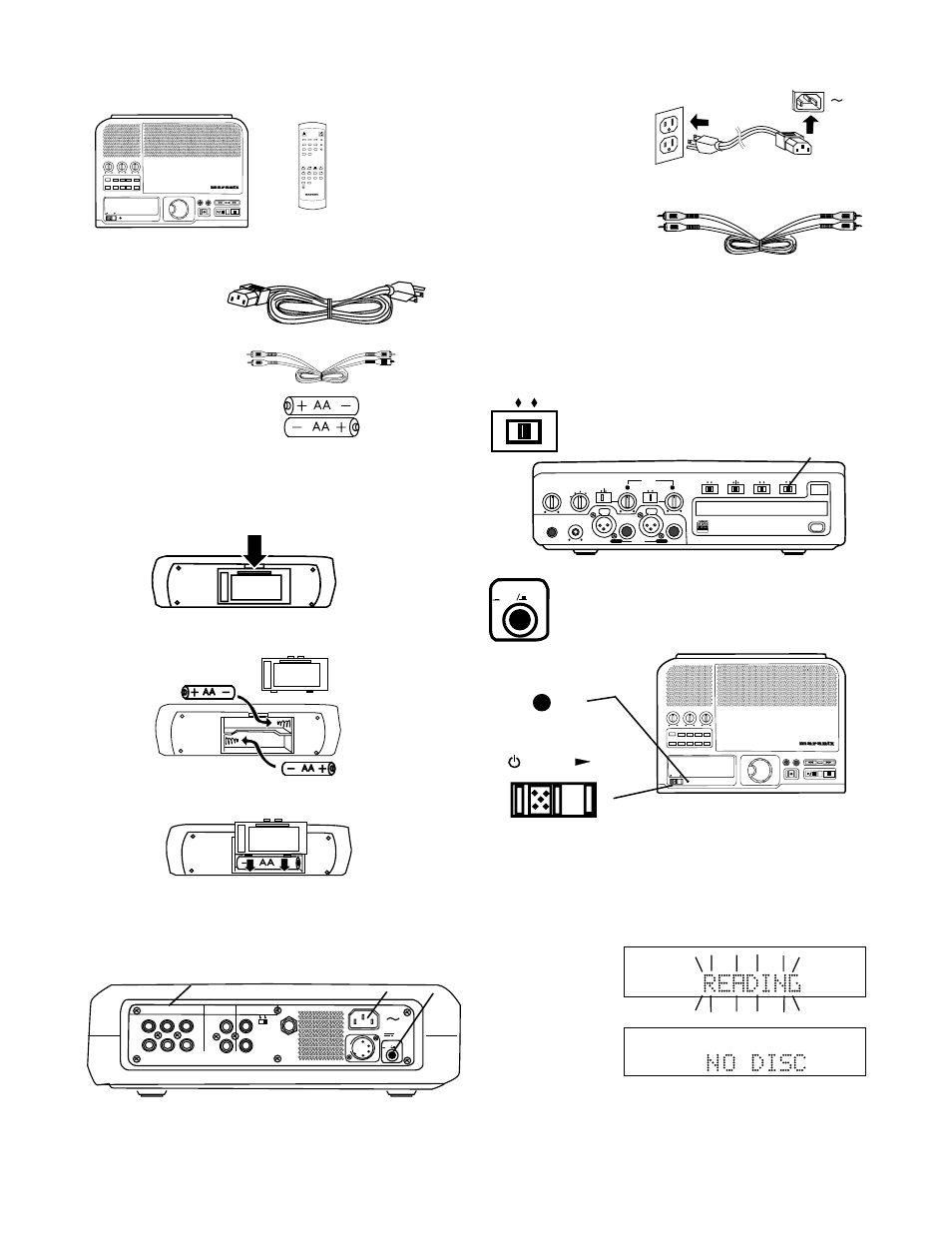 Package contents, Remote batteries, Connections (basic) | Install on a table or other flat, stable, surface, Plug in to ac power, Speaker: switch the internal speaker off and, Reading will flash on the display | Marantz CDR300 User Manual | Page 7 / 36