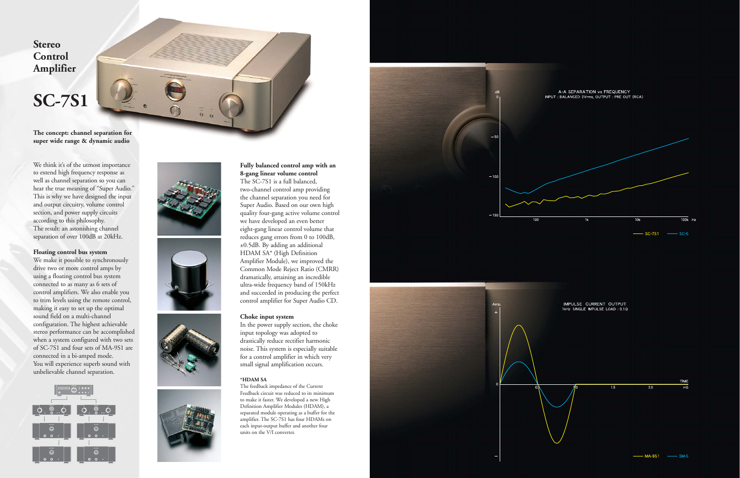 Sc-7s1, Stereo control amplifier | Marantz Reference Series SC-7S1 User Manual | Page 3 / 8