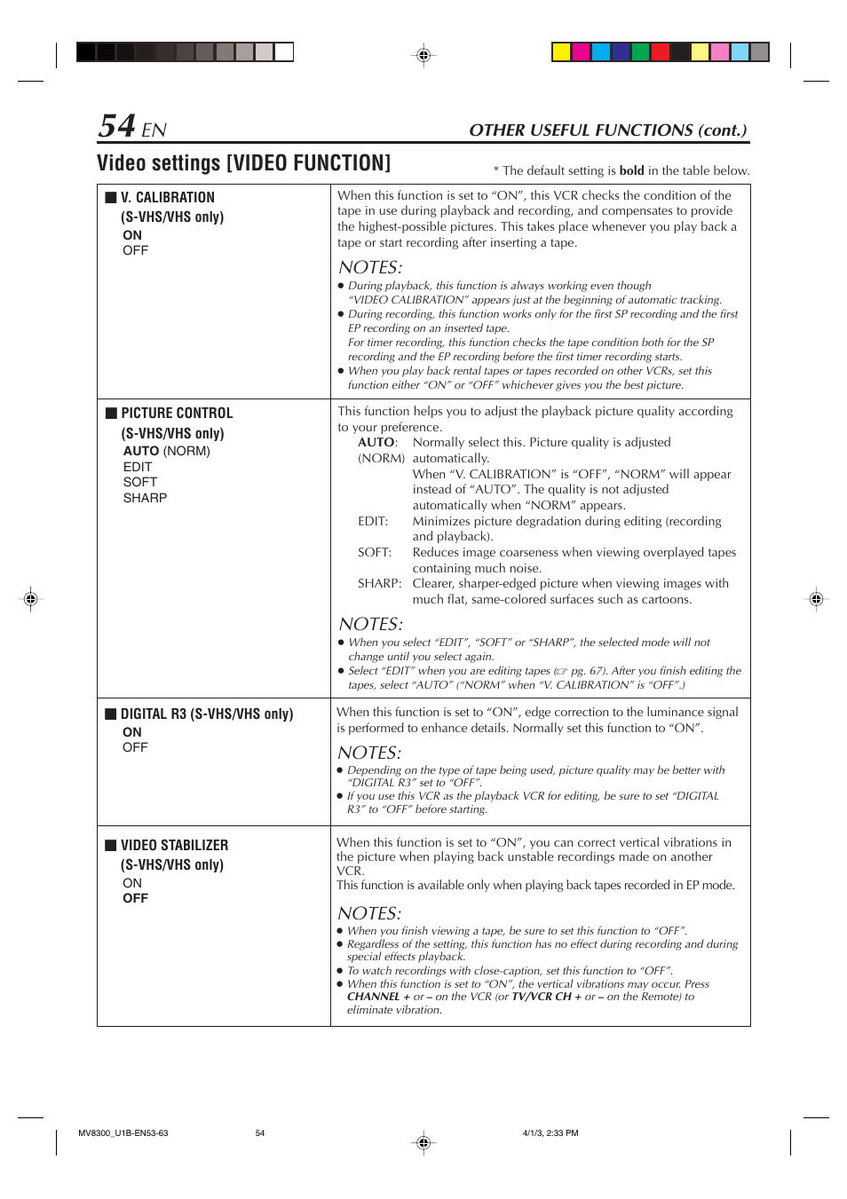 Video settings [video function, Other useful functions (cont.) | Marantz MV8300 User Manual | Page 54 / 88