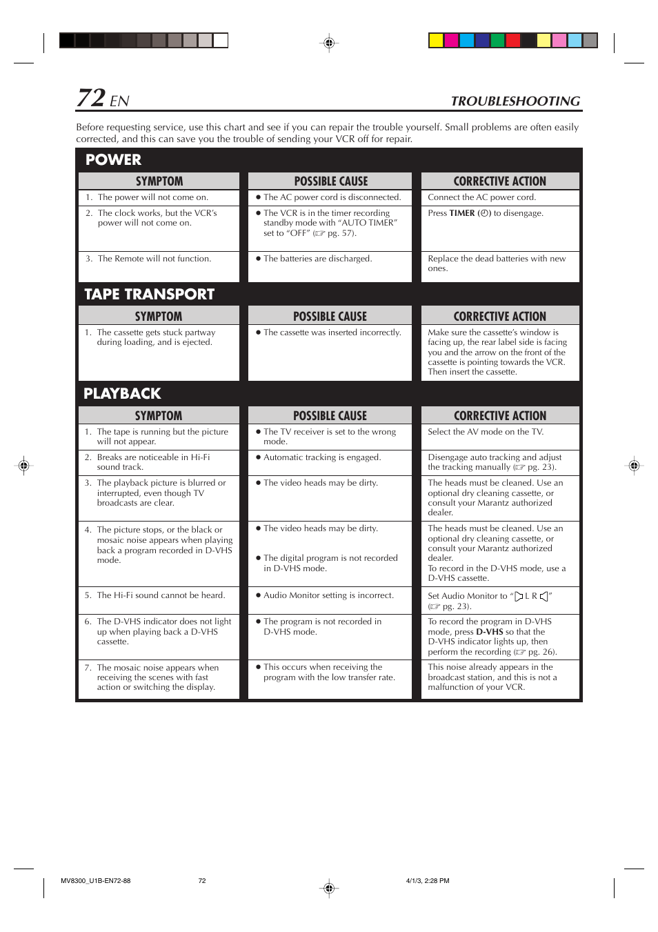 Power tape transport playback, Troubleshooting | Marantz MV8300 User Manual | Page 72 / 88