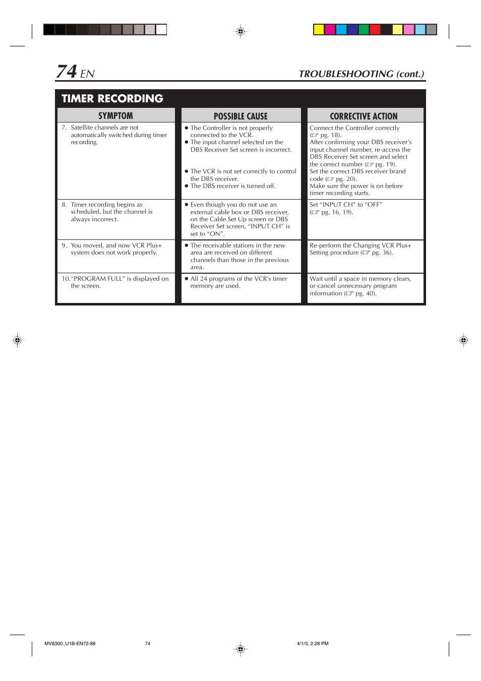 Timer recording, Troubleshooting (cont.), Corrective action | Symptom, Possible cause | Marantz MV8300 User Manual | Page 74 / 88