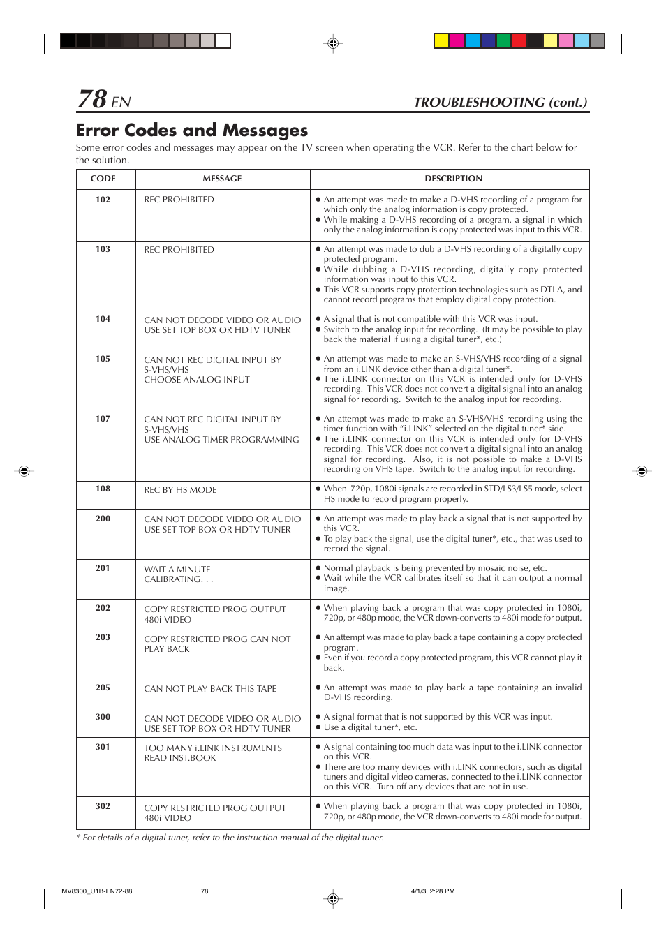 Error codes and messages, Troubleshooting (cont.) | Marantz MV8300 User Manual | Page 78 / 88