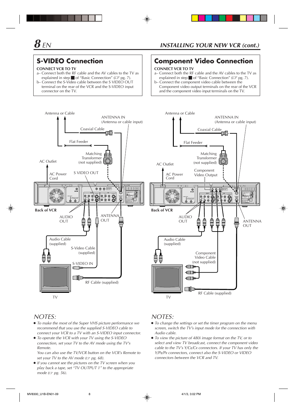 S-video connection, Component video connection, Installing your new vcr (cont.) | Pg. 68), Pg. 56), Connectors. if your tv has only the y/p | Marantz MV8300 User Manual | Page 8 / 88