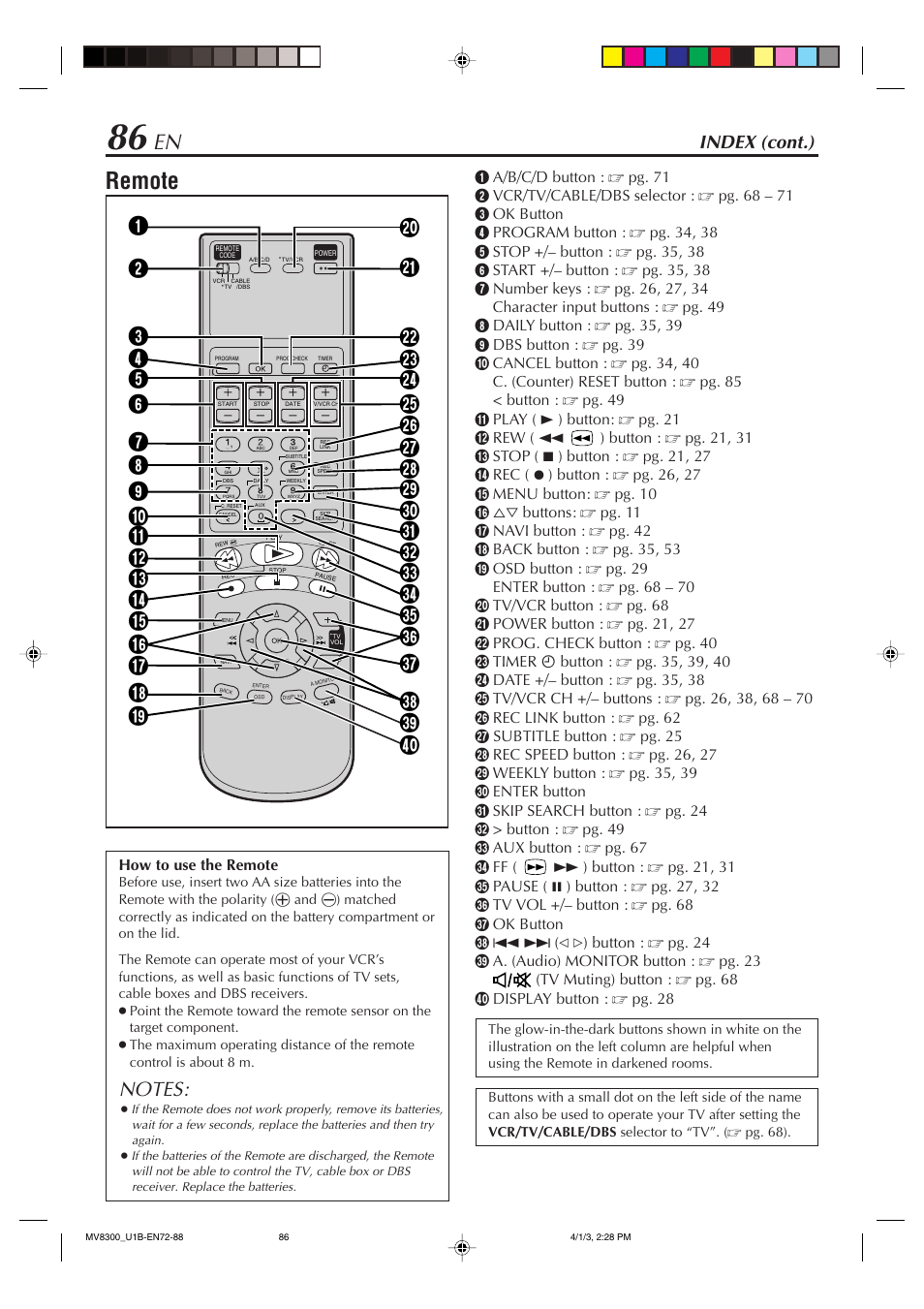 Remote, Index (cont.) | Marantz MV8300 User Manual | Page 86 / 88