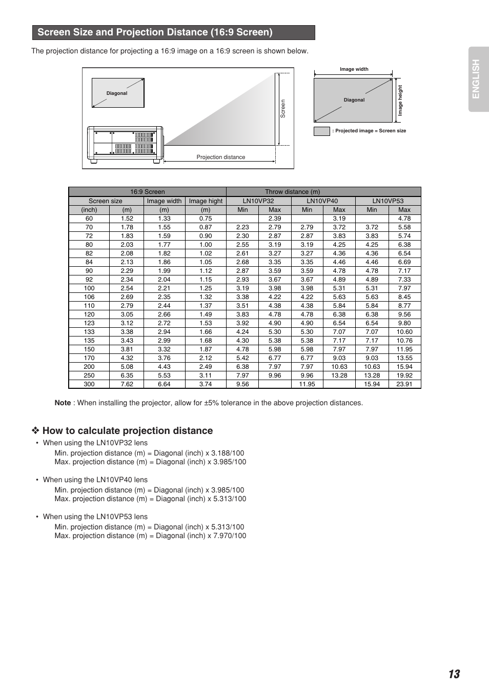 How to calculate projection distance, Screen size and projection distance (16:9 screen), English | Marantz Model VP-10S1 User Manual | Page 15 / 47