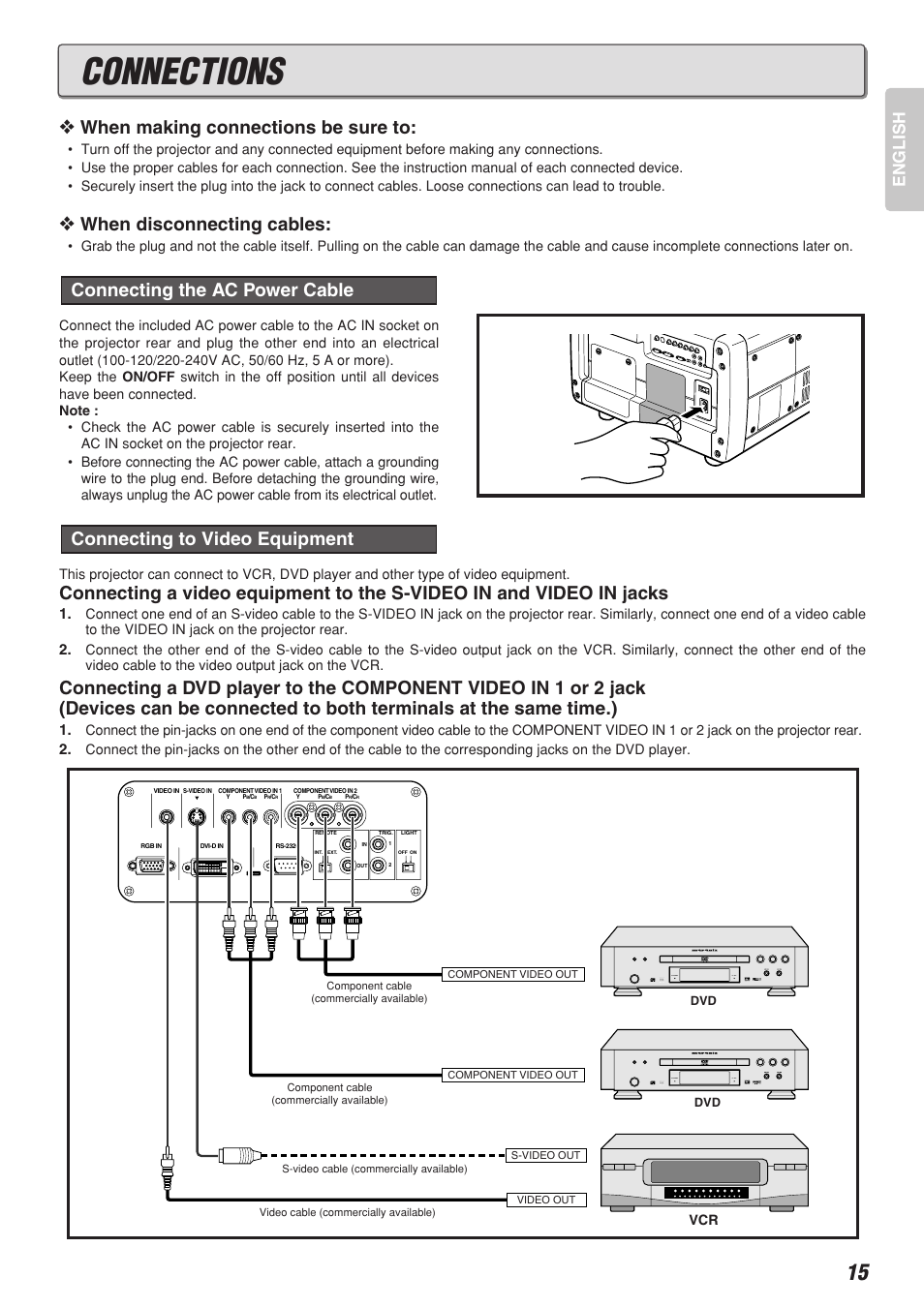 Connections, When making connections be sure to, When disconnecting cables | English | Marantz Model VP-10S1 User Manual | Page 17 / 47