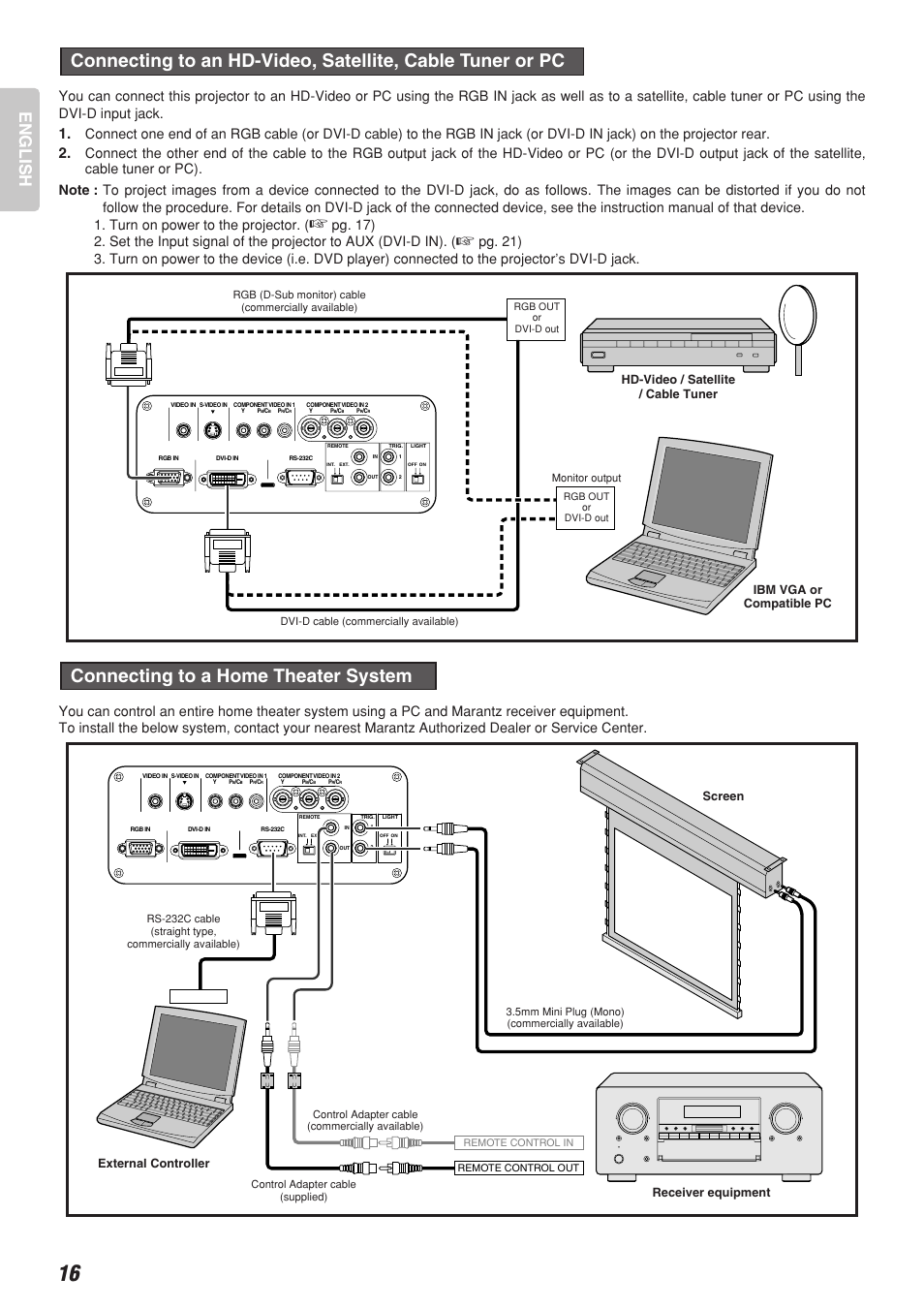 Connecting to a home theater system, English, Hd-video / satellite / cable tuner | Ibm vga or compatible pc, External controller screen, Receiver equipment | Marantz Model VP-10S1 User Manual | Page 18 / 47