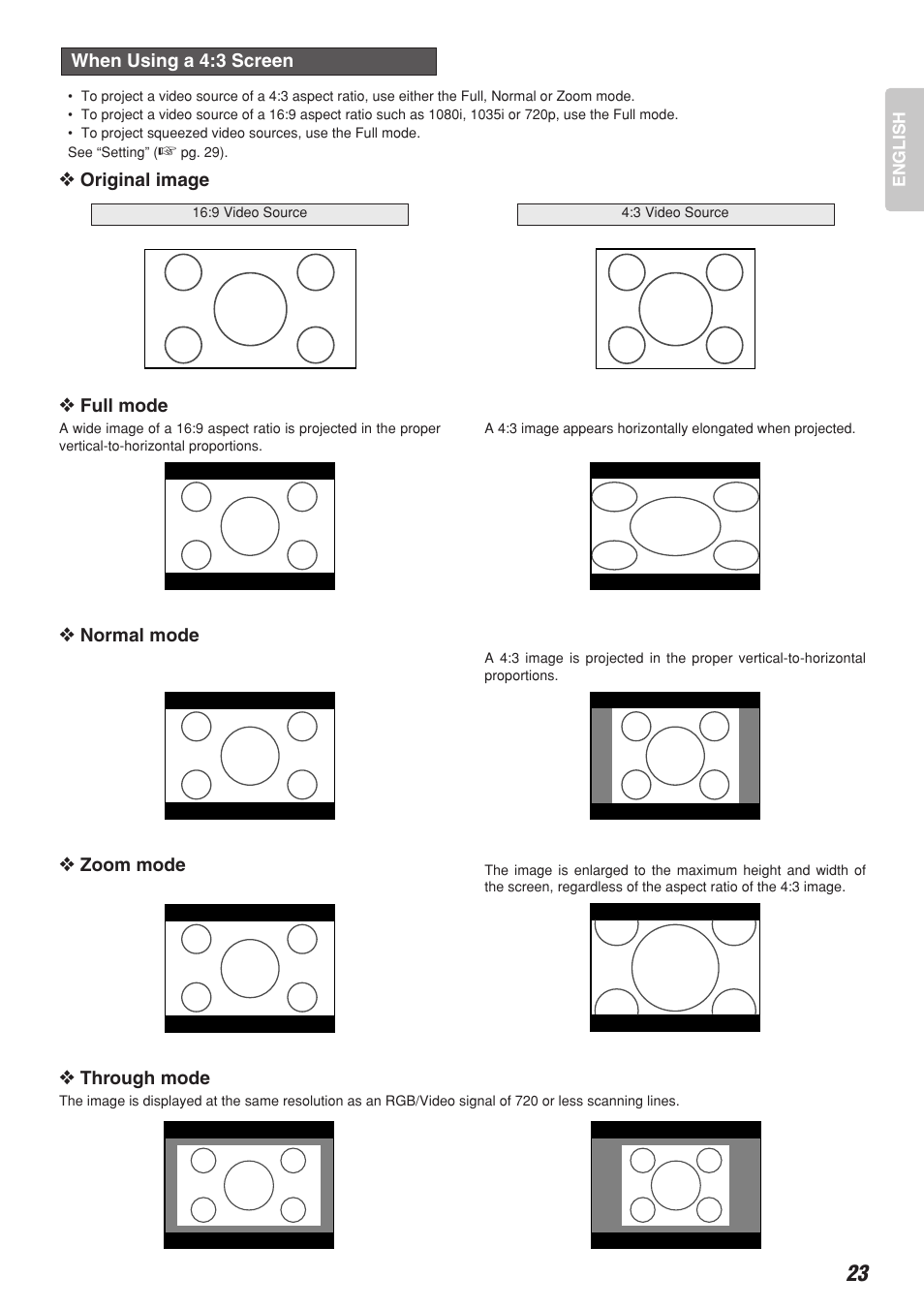 Marantz Model VP-10S1 User Manual | Page 25 / 47