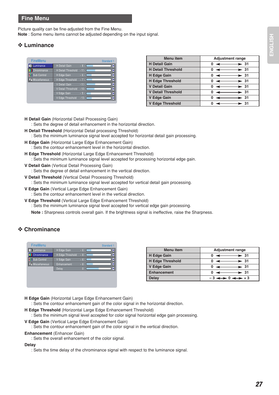 Luminance, Chrominance, Fine menu | English | Marantz Model VP-10S1 User Manual | Page 29 / 47