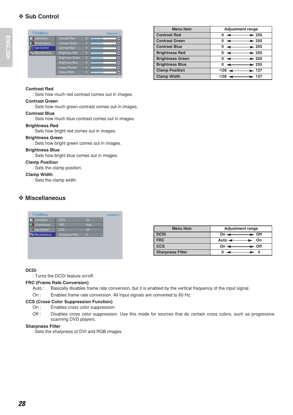 Sub control, Miscellaneous, English | Marantz Model VP-10S1 User Manual | Page 30 / 47