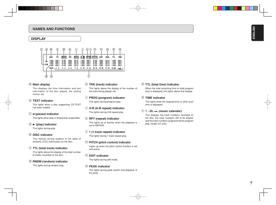 Marantz CD6002 User Manual | Page 10 / 34