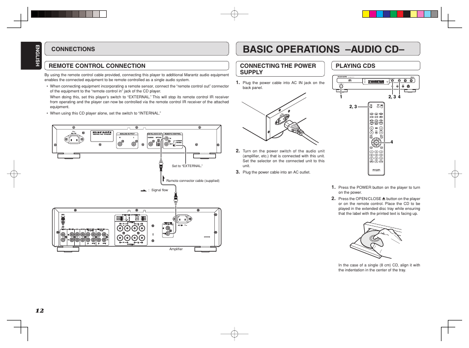 Basic operations –audio cd, Playing cds, Connections remote control connection | Connecting the power supply | Marantz CD6002 User Manual | Page 15 / 34