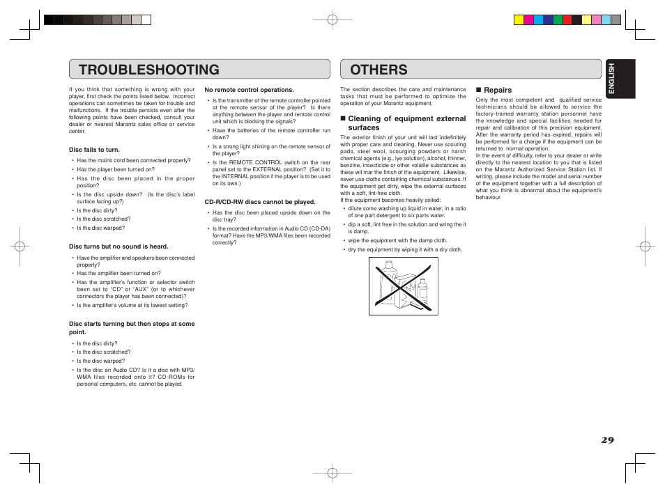 Troubleshooting, Others | Marantz CD6002 User Manual | Page 32 / 34