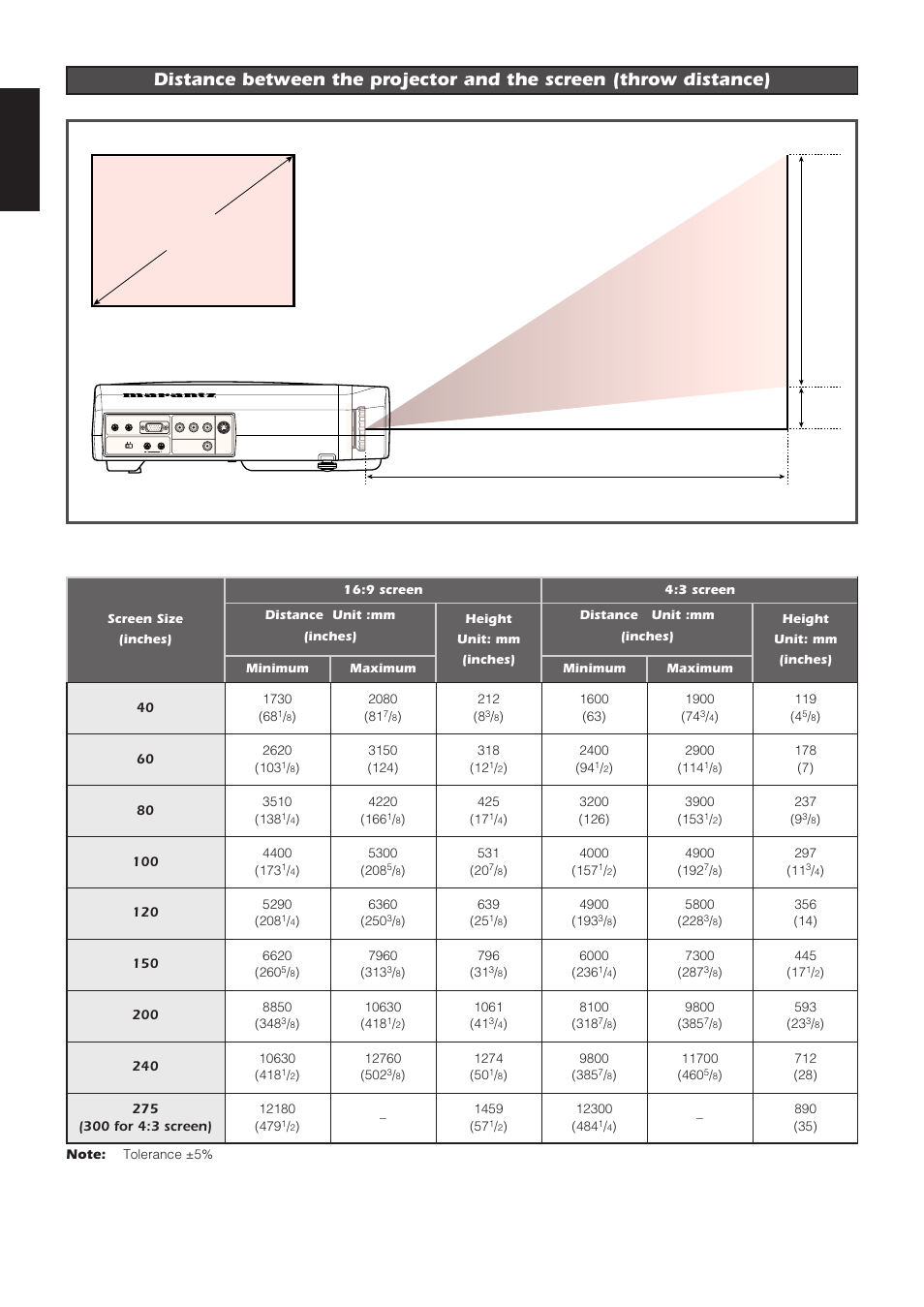 English | Marantz VP8100 User Manual | Page 13 / 24