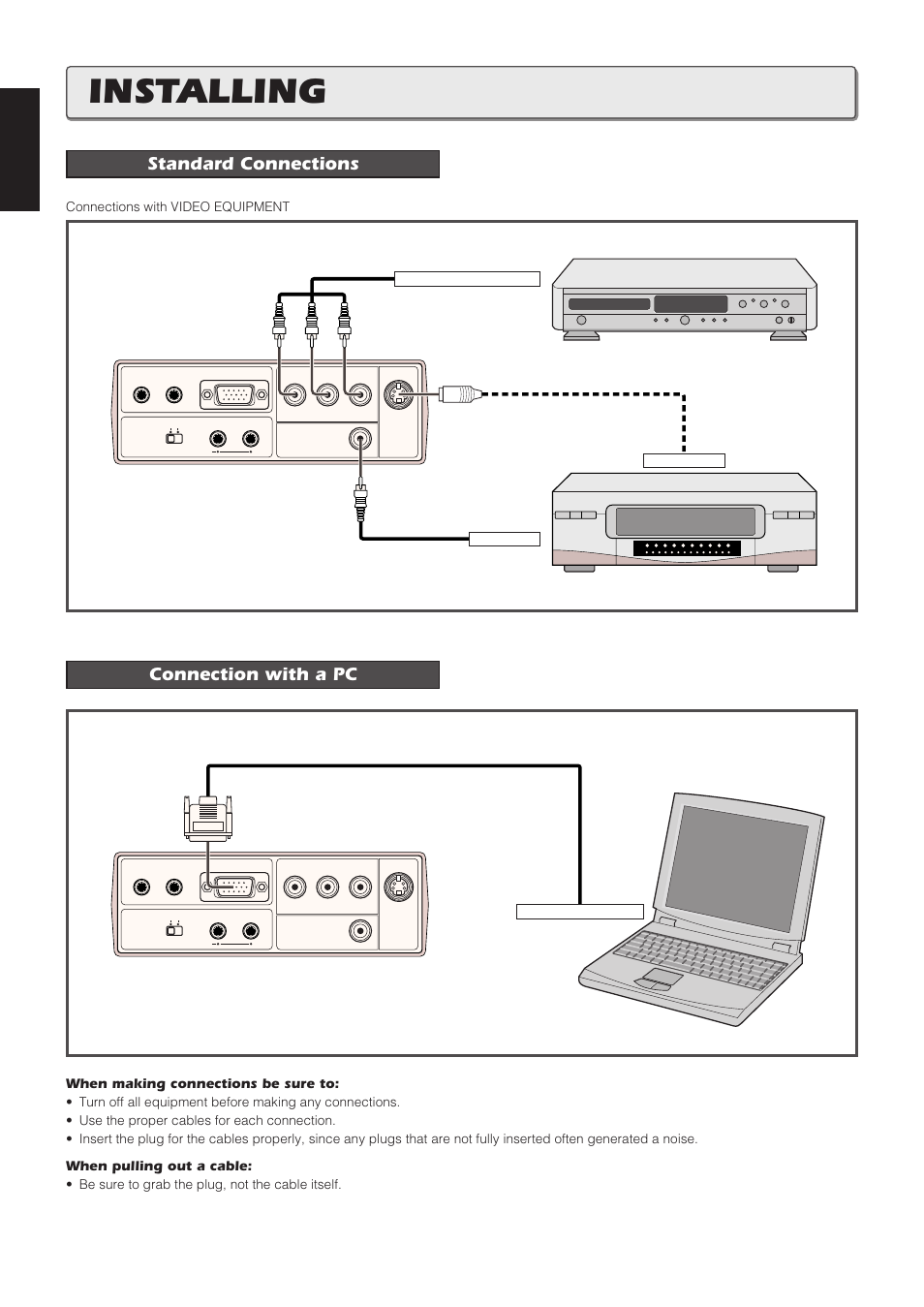 Installing, Standard connections connection with a pc, English | Dvd vcr, Computers, When making connections be sure to, When pulling out a cable, Set up procedures, Be sure to grab the plug, not the cable itself, Connections with video equipment | Marantz VP8100 User Manual | Page 15 / 24