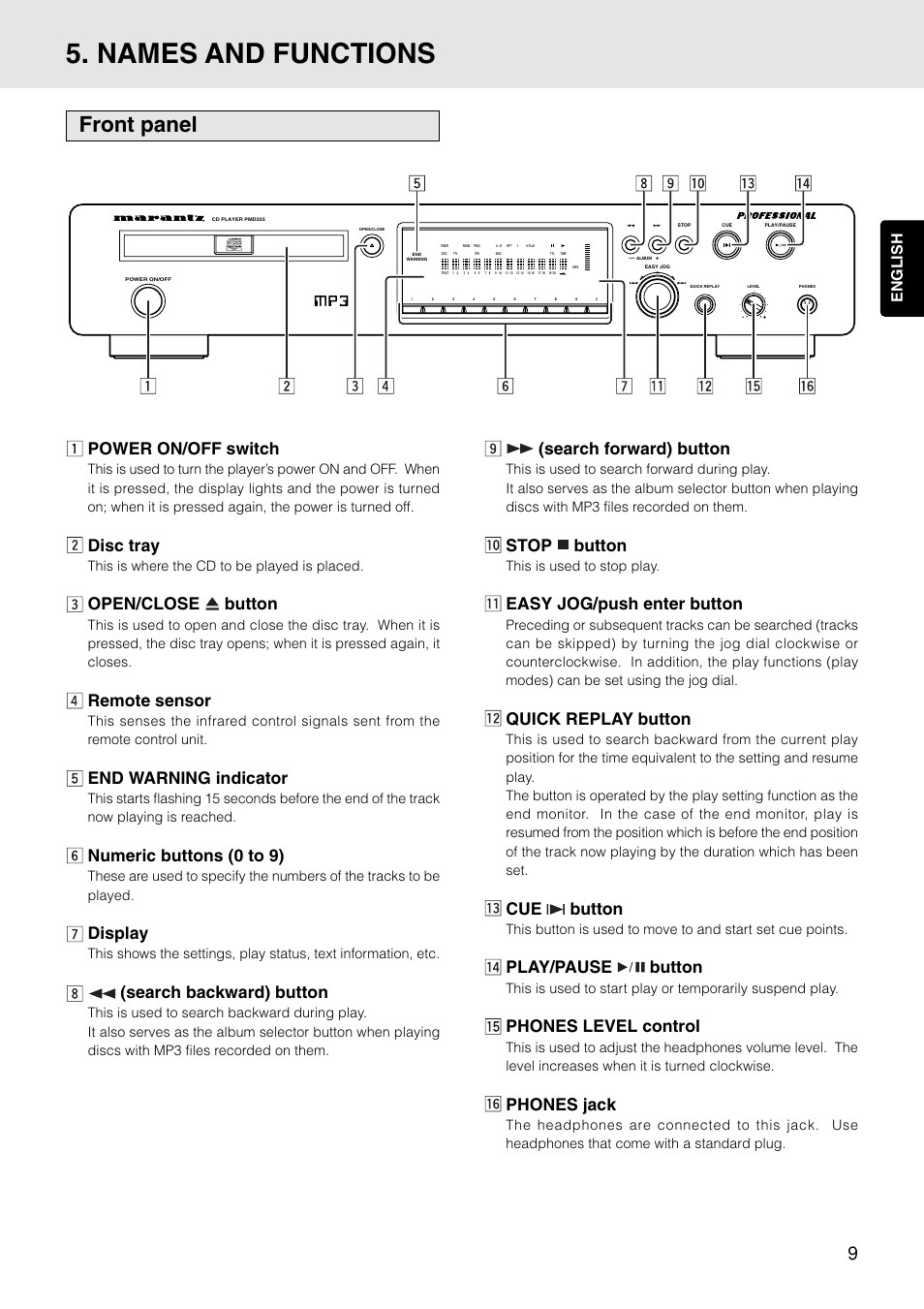 Names and functions, Front panel, Power on/off switch | Disc tray, Open/close button, Remote sensor, End warning indicator, Numeric buttons (0 to 9), Display, Search backward) button | Marantz PMD325 User Manual | Page 13 / 52