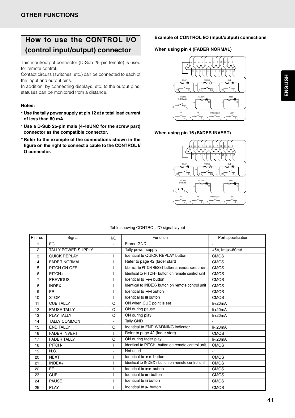 Other functions, English | Marantz PMD325 User Manual | Page 45 / 52