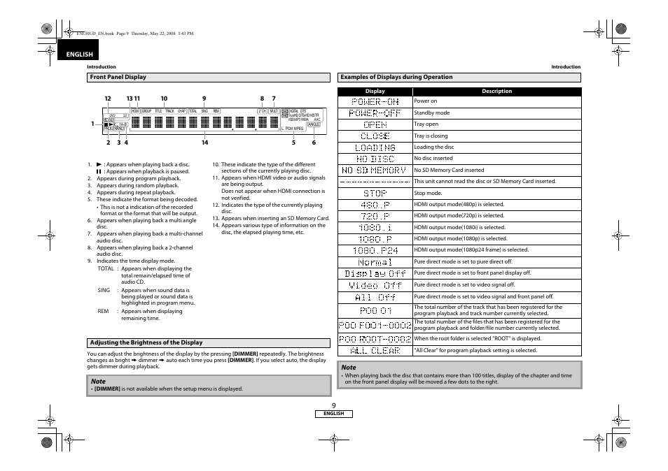 Marantz BD8002 User Manual | Page 12 / 44