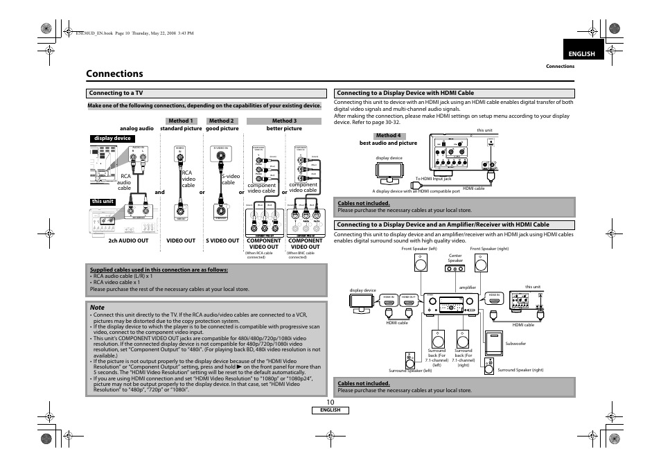 Connections, Receiver with hdmi cable, Hdmi out | Marantz BD8002 User Manual | Page 13 / 44