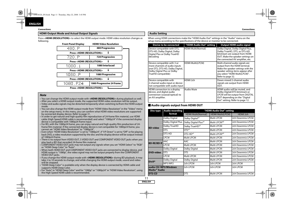 Marantz BD8002 User Manual | Page 14 / 44