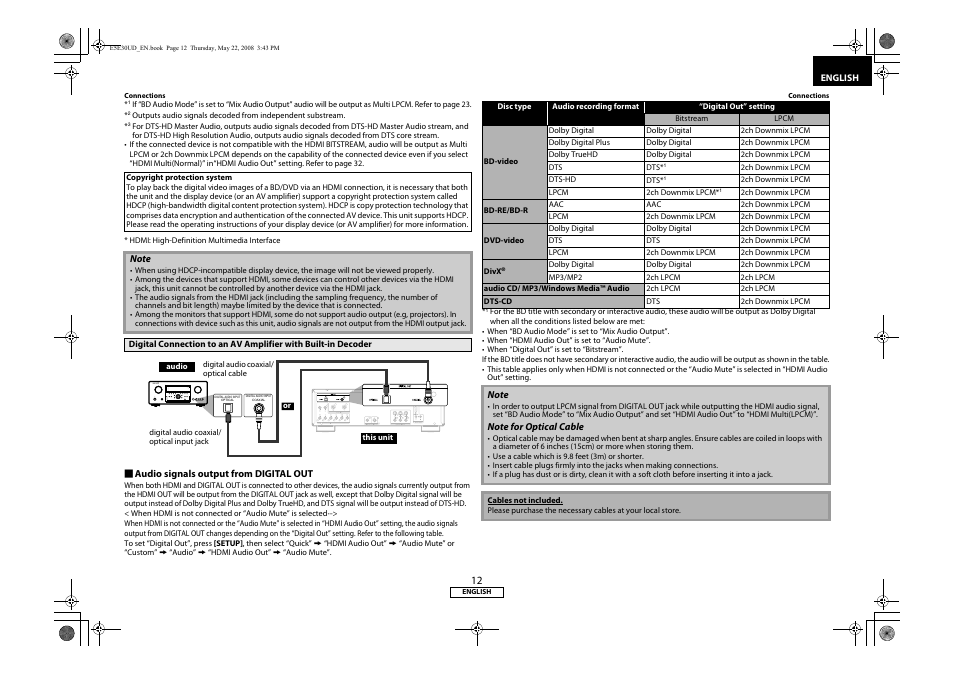 Digital connection to an av amplifier with, Built-in decoder | Marantz BD8002 User Manual | Page 15 / 44