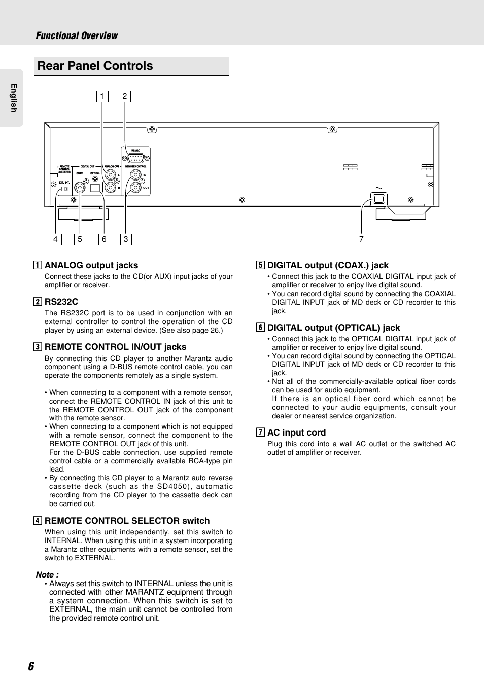 Rear panel controls, Functional overview, Zz analog output jacks | Xx rs232c, Cc remote control in/out jacks, Vv remote control selector switch, Bb digital output (coax.) jack, Nn digital output (optical) jack, Mm ac input cord, English | Marantz CC4300 User Manual | Page 10 / 34