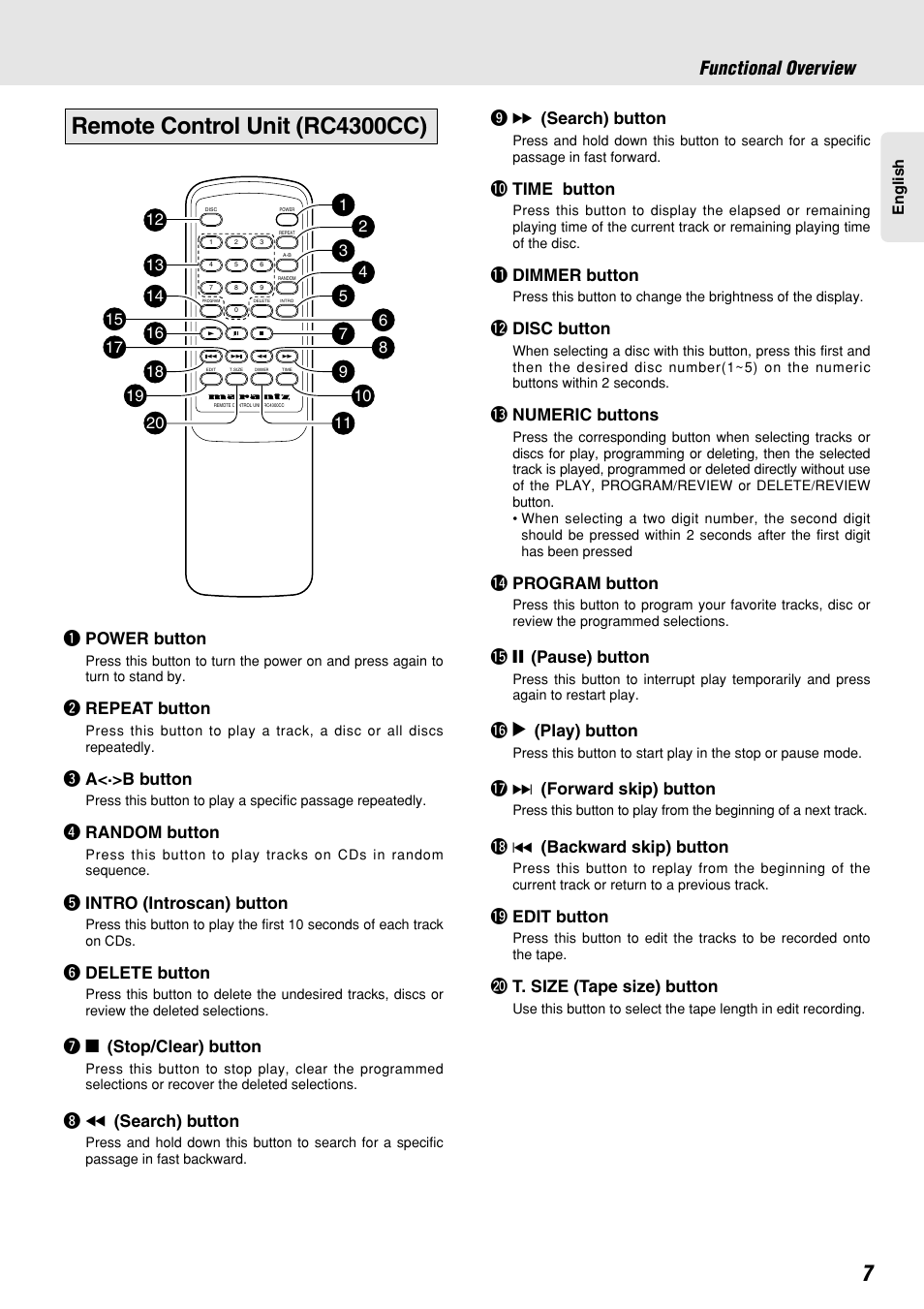 Remote control unit (rc4300cc), Functional overview | Marantz CC4300 User Manual | Page 11 / 34