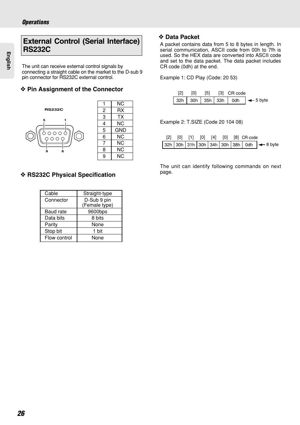 External control (serial interface) rs232c | Marantz CC4300 User Manual | Page 30 / 34